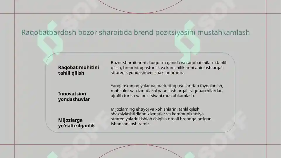 Product slide 6