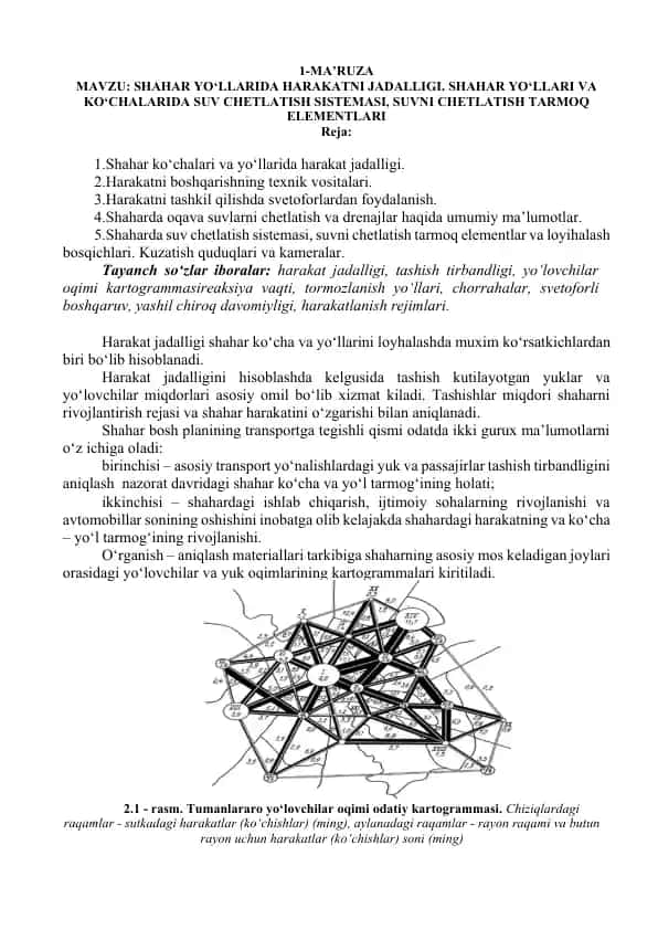 Harakat jadalligi shahar ko‘chalari va yo‘llarida suv chetlatish tarmoq elementlari