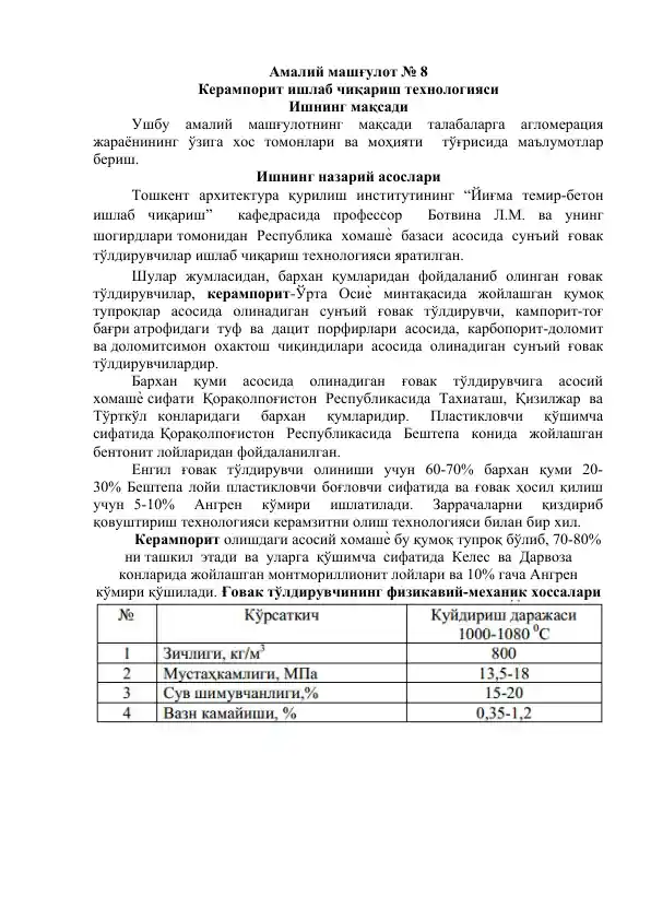Керампорит ишлаб чиқариш технологияси