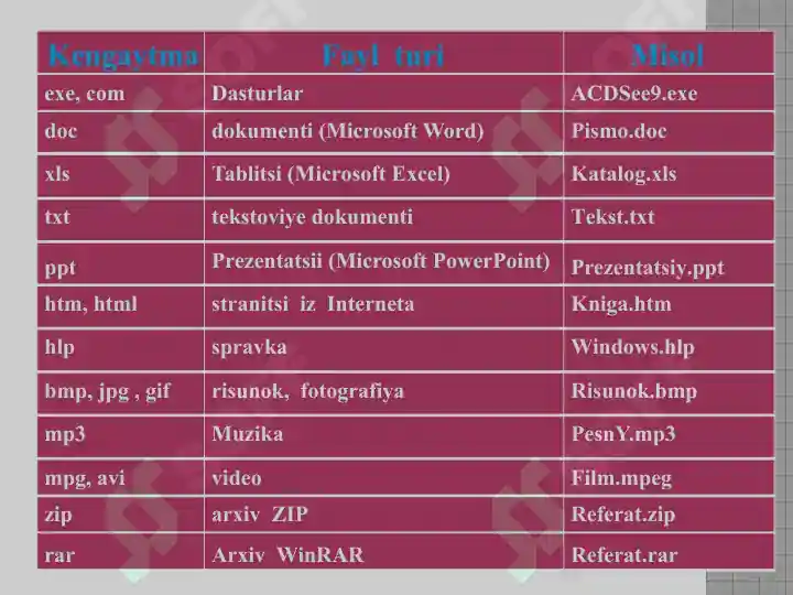 Product slide 6