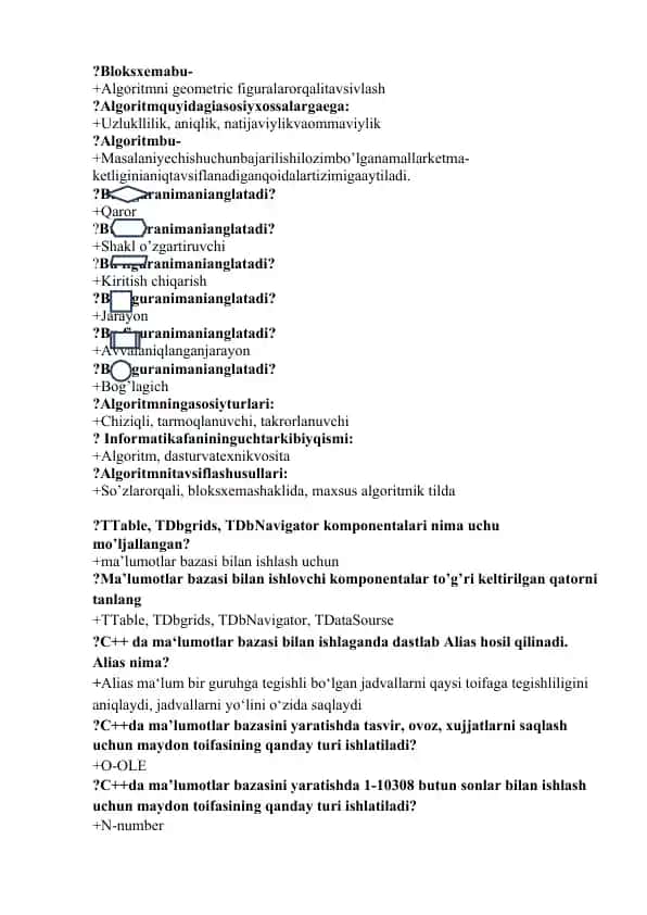 Algoritmni geometric figuralar orqali tavsiflash