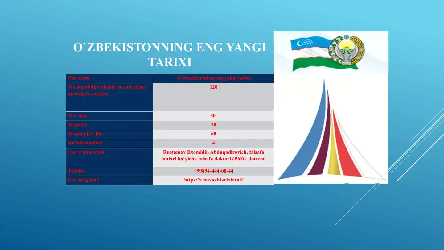 O‘zbekistonning eng yangi tarixi