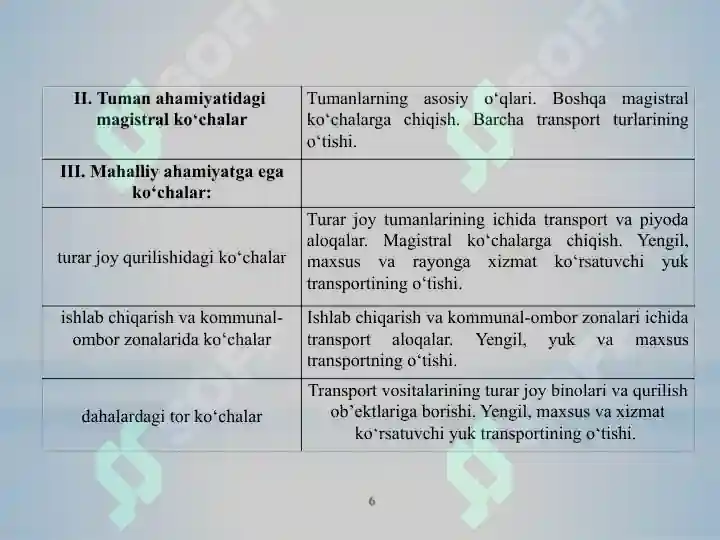 Product slide 6
