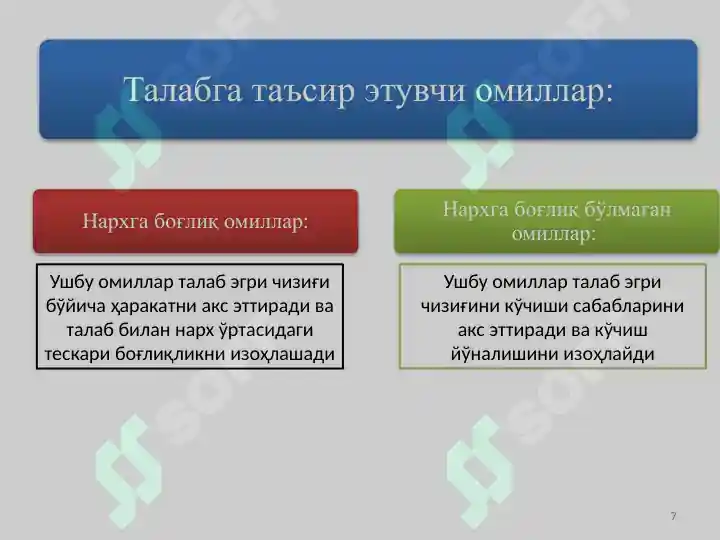 Product slide 7
