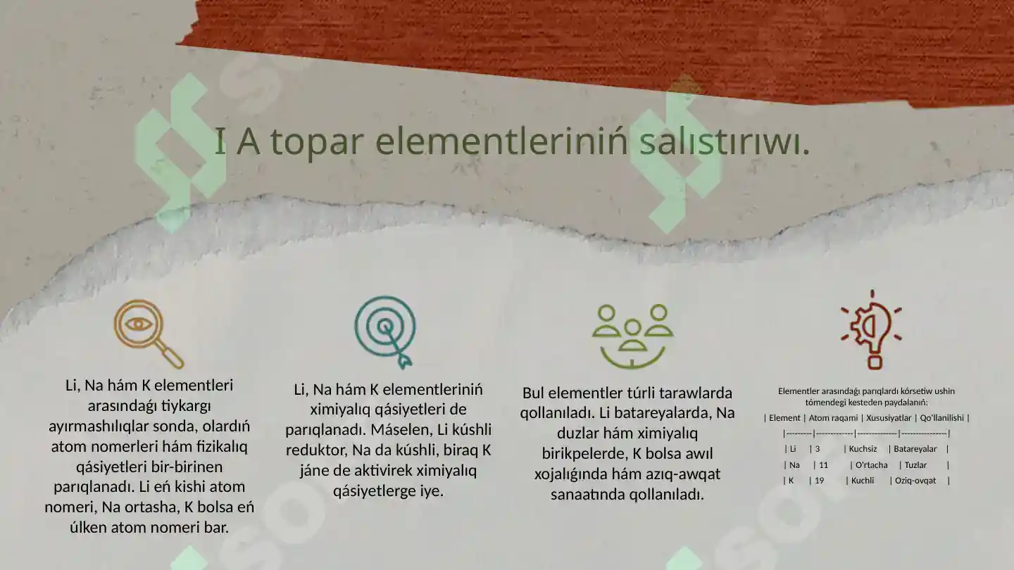 Product slide 6