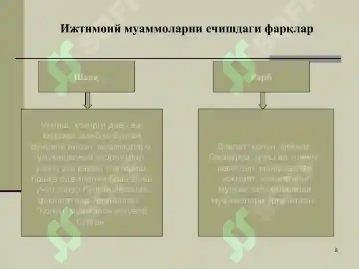 Product slide 5