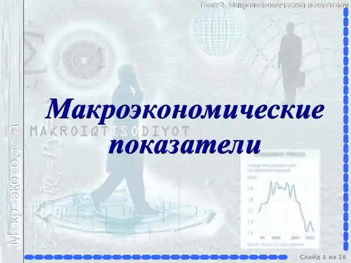 Основные макроэкономические показатели