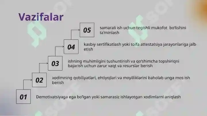 Product slide 8