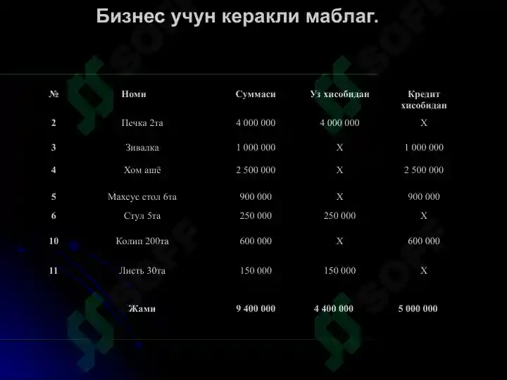 Product slide 7