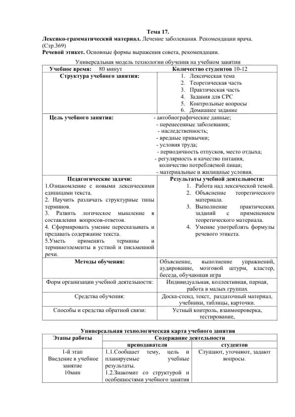 Универсальная модель технологии обучения на учебном занятии