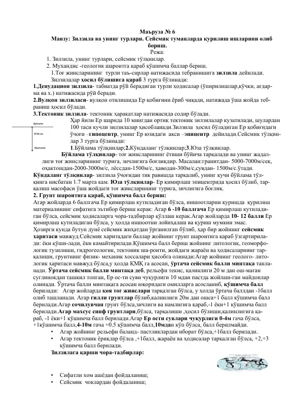 Зилзила ва унинг турлари