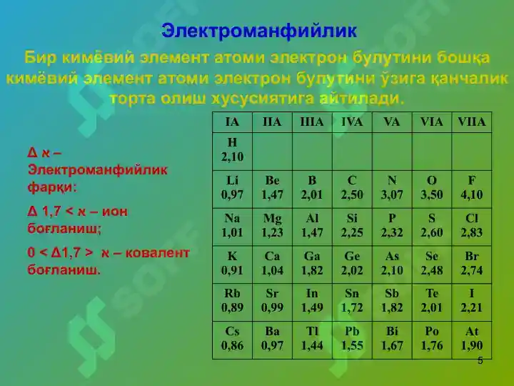 Product slide 5
