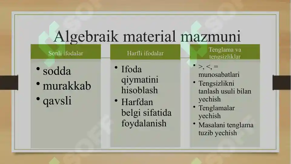 Product slide 3