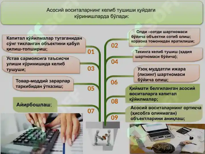 Product slide 8