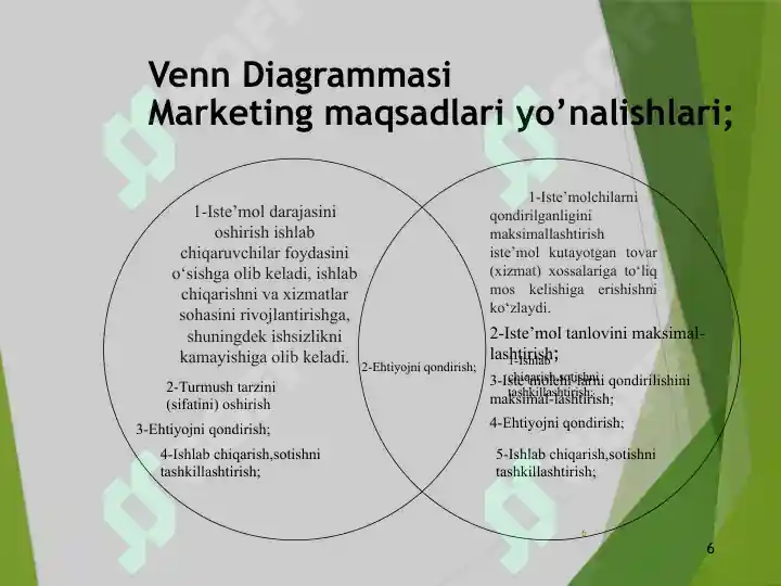 Product slide 6