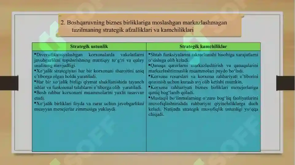 Product slide 7