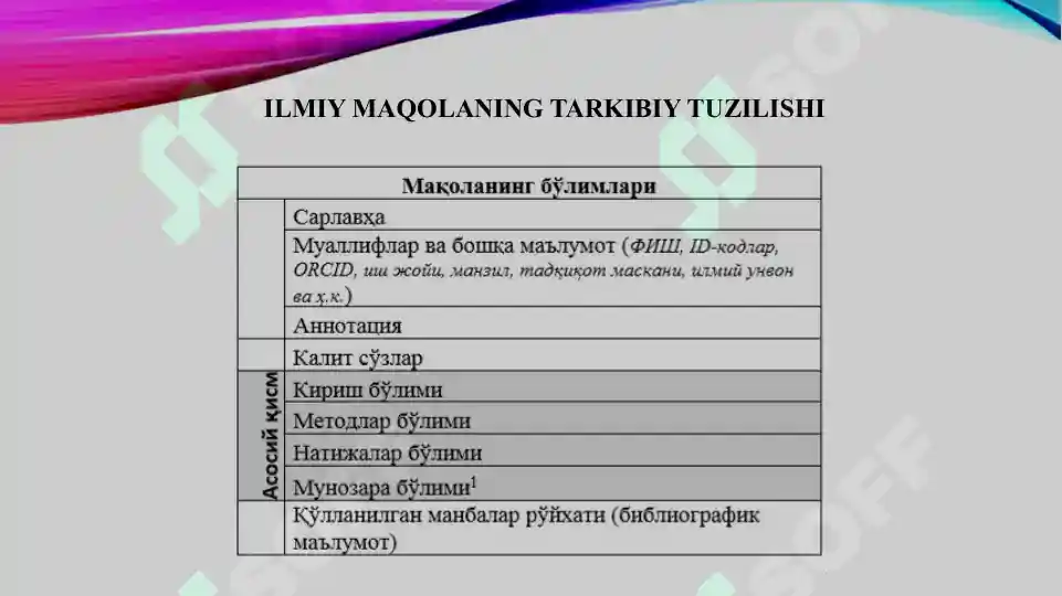 Product slide 6