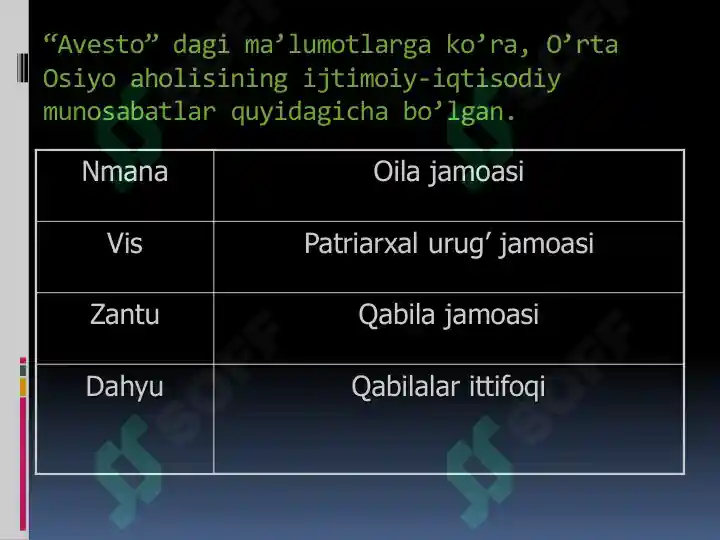 Product slide 8