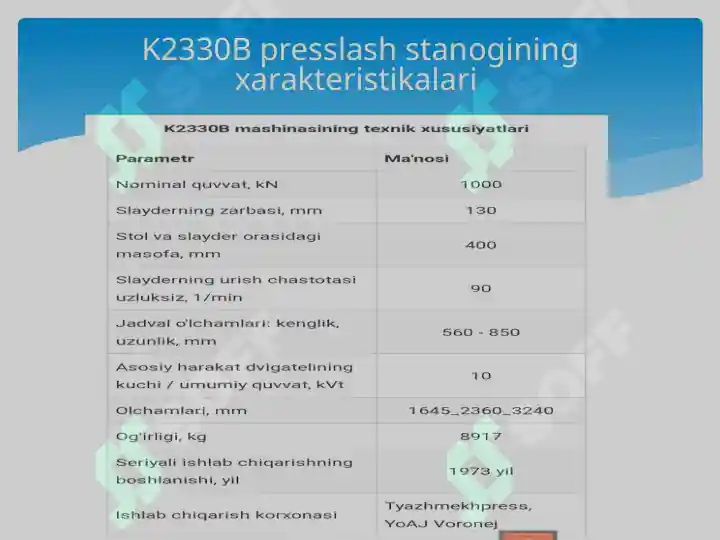 Product slide 8