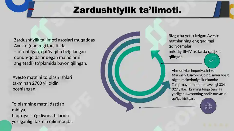 Product slide 7