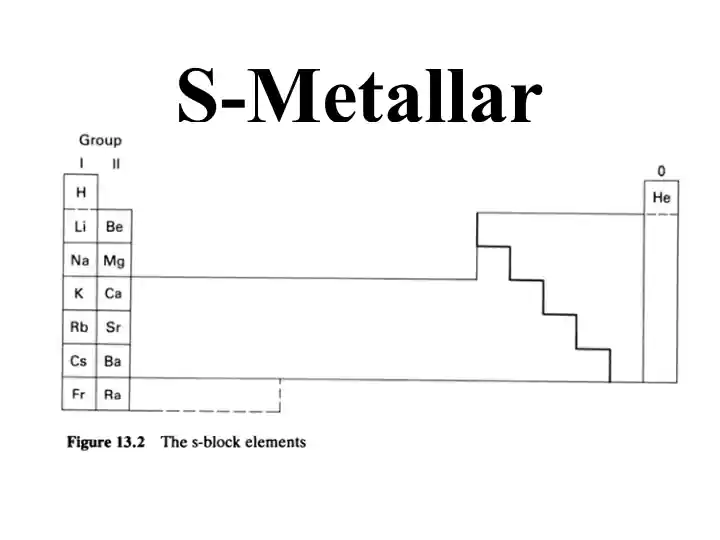 S-Metallar