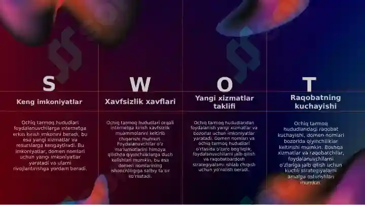 Product slide 7