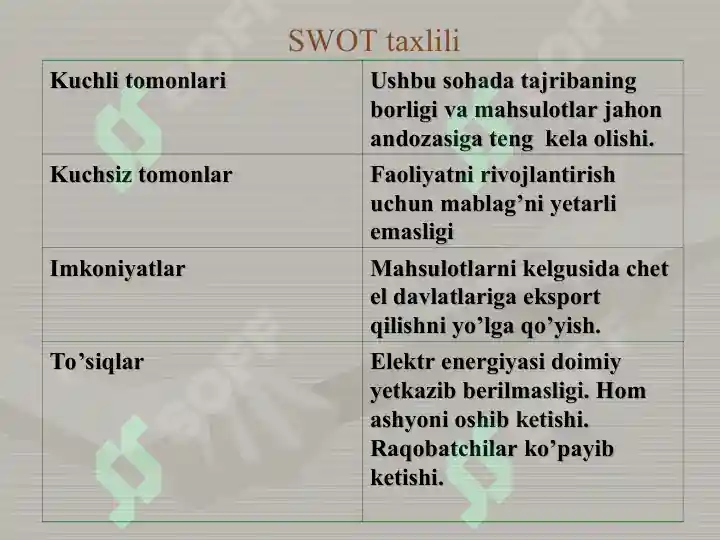 Product slide 6