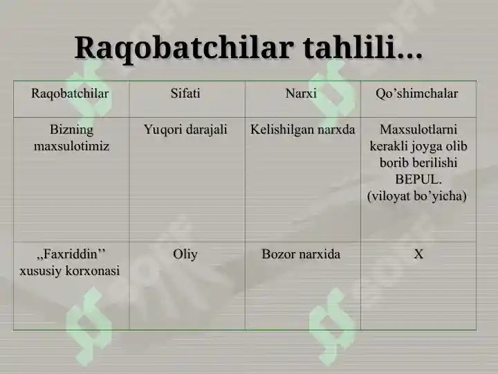 Product slide 7