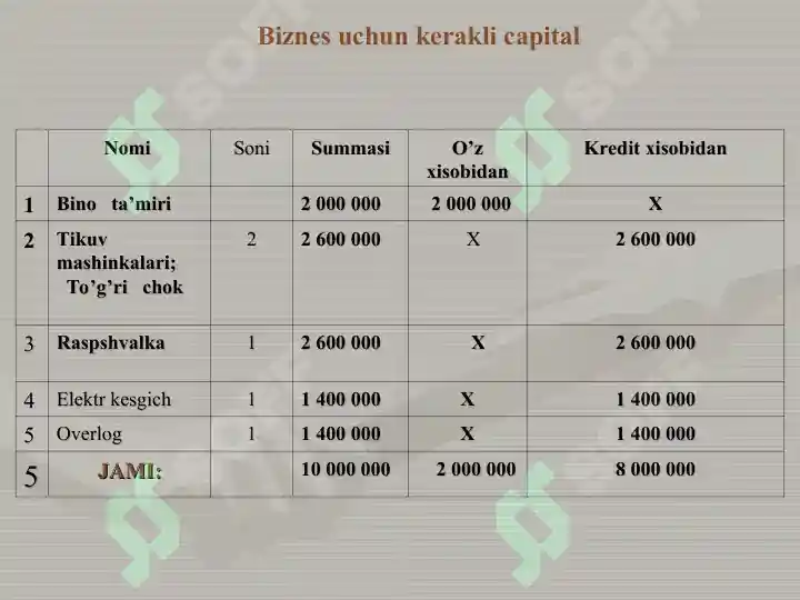 Product slide 8