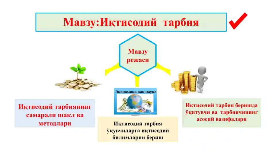 Иқтисодий тарбия