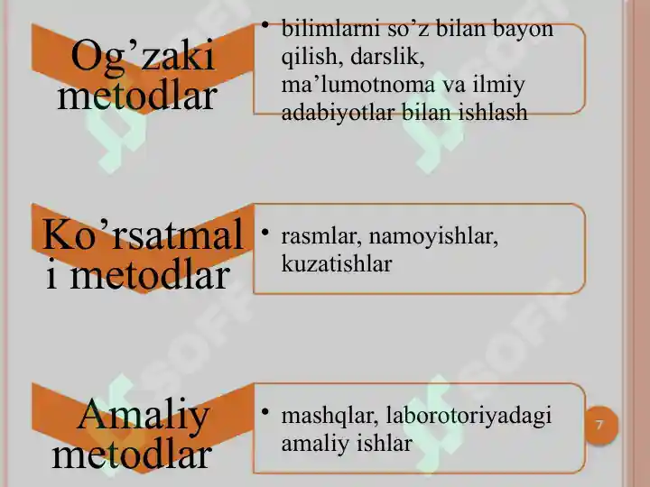 Product slide 7