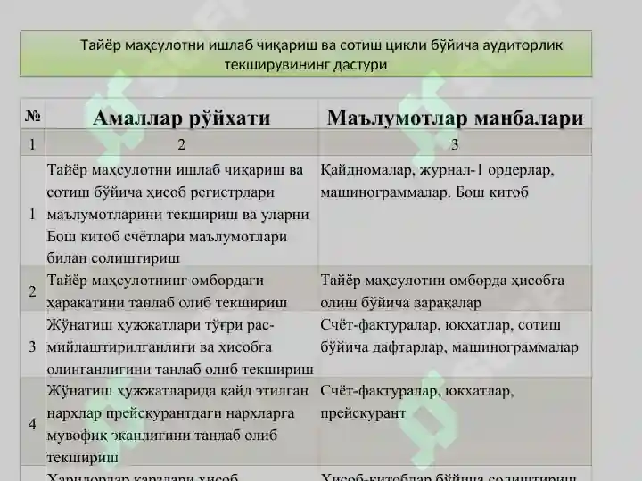 Product slide 8