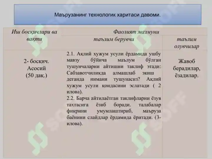 Product slide 5
