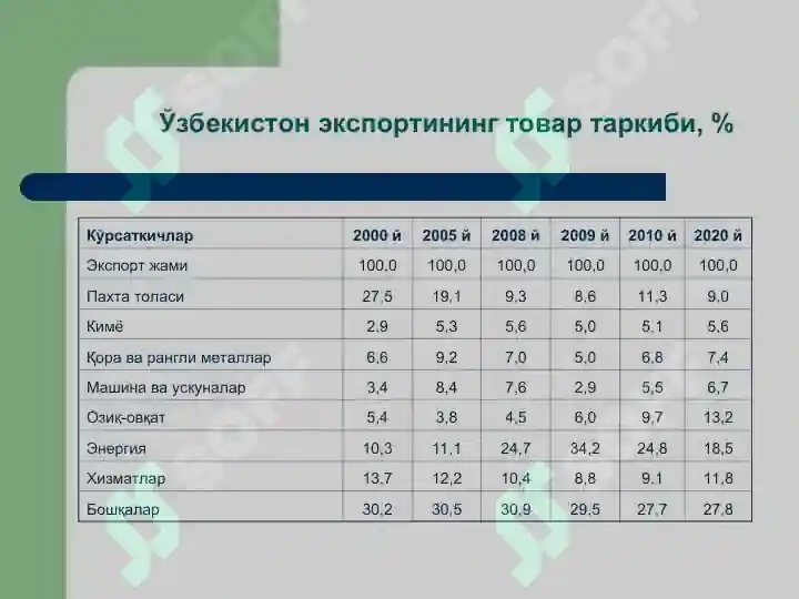 Product slide 6