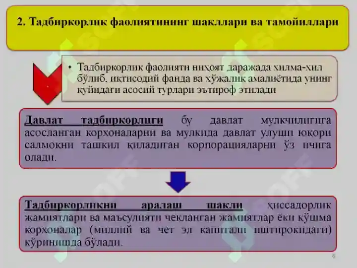 Product slide 6