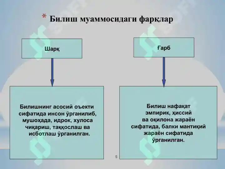 Product slide 5