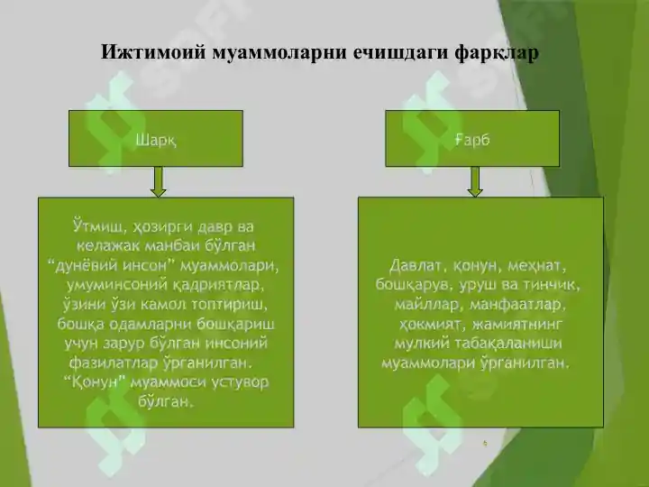 Product slide 6