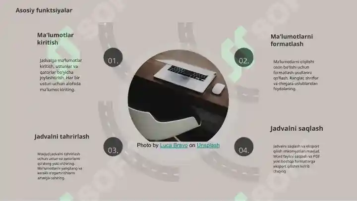 Product slide 4