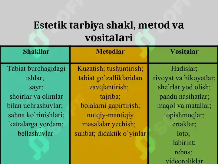 Product slide 7