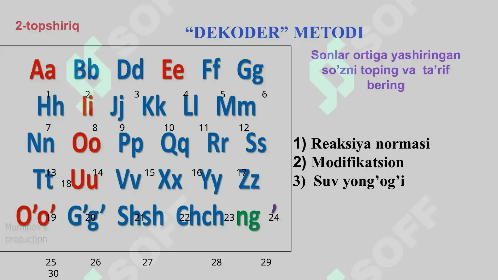 Product slide 7