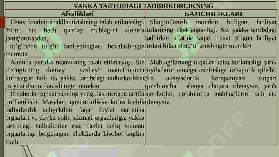 Product slide 6