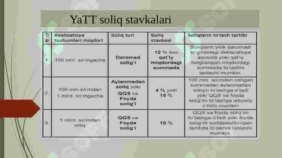Product slide 8