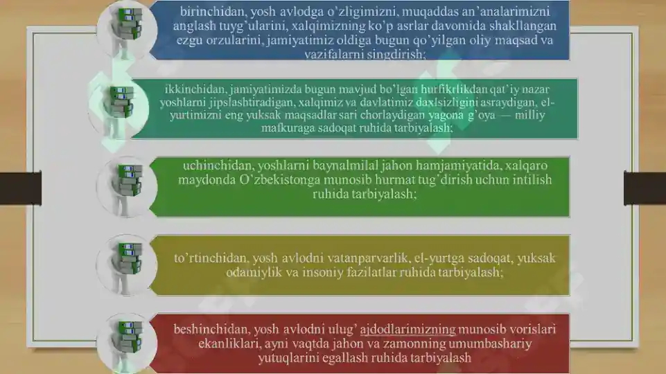 Product slide 7