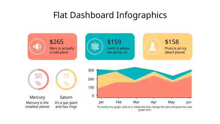 Flat Dashboard Infographics
