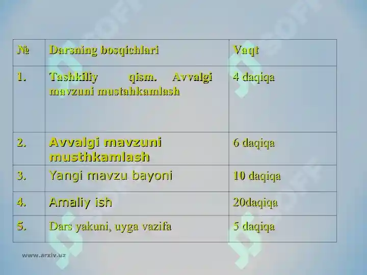 Product slide 6