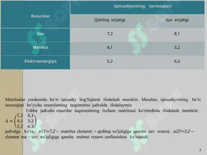 Product slide 7