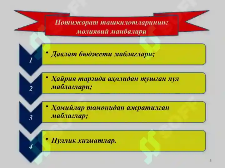 Product slide 8