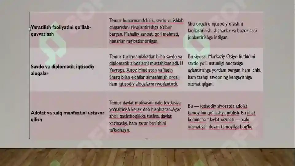 Product slide 4