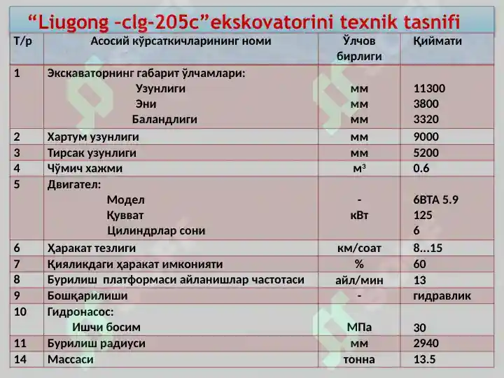 Product slide 5