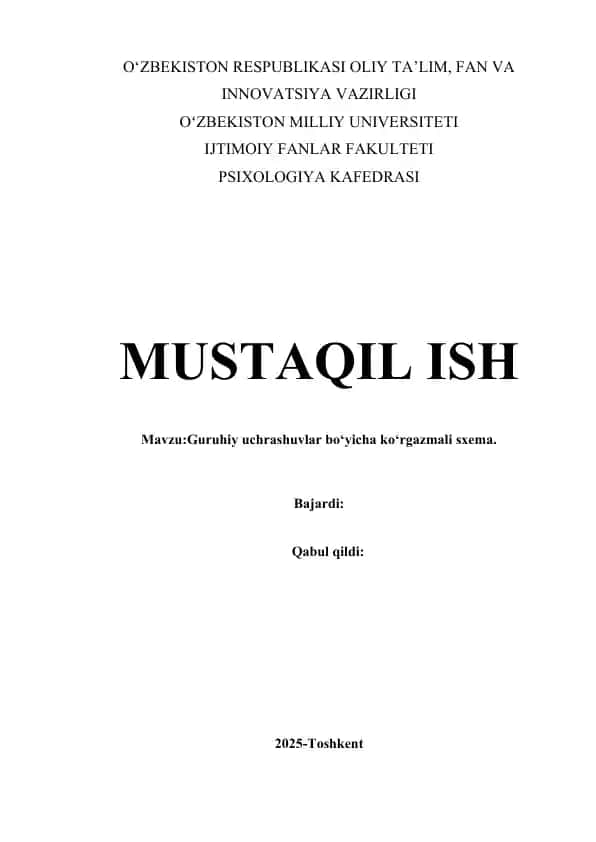 Guruhiy uchrashuvlar bo‘yicha ko‘rgazmali sxema.